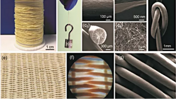能改變溫度的纖維，你認(rèn)識幾個？