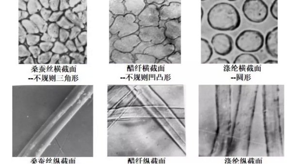 什么是醋纖？醋酸面料有何優勢
