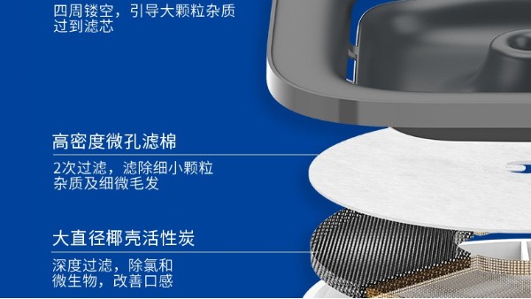 飲水機過濾針刺棉