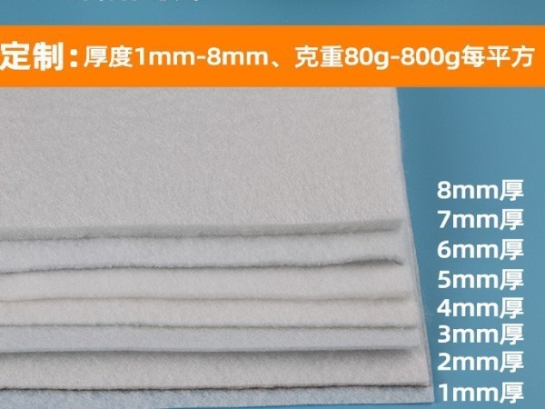 寵物飲水機過濾棉-除雜質去異味-守護愛寵健康